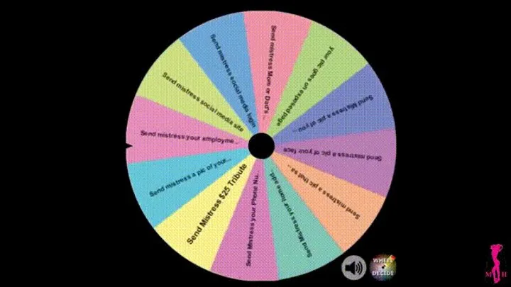 Sissy Blackmail Wheel of Misfortune JOI Game